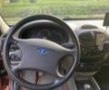 Красный ВАЗ 1117 Калина, объемом двигателя 1.4 л и пробегом 65 тыс. км за 2800 $, фото 6 на Automoto.ua