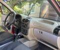 Червоний ВАЗ 1117 Калина, об'ємом двигуна 1.4 л та пробігом 253 тис. км за 1505 $, фото 1 на Automoto.ua
