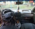 Красный ВАЗ 1117 Калина, объемом двигателя 1.6 л и пробегом 170 тыс. км за 2600 $, фото 3 на Automoto.ua