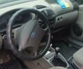 ВАЗ 1117 Калина, объемом двигателя 1.6 л и пробегом 150 тыс. км за 1850 $, фото 2 на Automoto.ua