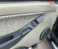 ВАЗ 1117 Калина, объемом двигателя 1.6 л и пробегом 179 тыс. км за 2600 $, фото 1 на Automoto.ua
