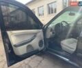 ВАЗ 1117 Калина, объемом двигателя 1.6 л и пробегом 179 тыс. км за 2600 $, фото 10 на Automoto.ua