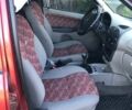 ВАЗ 1117 Калина, объемом двигателя 1.39 л и пробегом 230 тыс. км за 3100 $, фото 1 на Automoto.ua