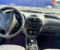 ВАЗ 1117 Калина, объемом двигателя 1.39 л и пробегом 71 тыс. км за 3100 $, фото 15 на Automoto.ua