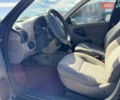 ВАЗ 1117 Калина, объемом двигателя 1.39 л и пробегом 71 тыс. км за 3100 $, фото 20 на Automoto.ua
