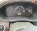 ВАЗ 1117 Калина, объемом двигателя 1.4 л и пробегом 50 тыс. км за 4500 $, фото 5 на Automoto.ua