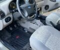 Желтый ВАЗ 1117 Калина, объемом двигателя 1.6 л и пробегом 96 тыс. км за 2200 $, фото 3 на Automoto.ua