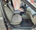 ВАЗ 1117 Калина 2008 в Запорожье на Automoto.ua Серый ВАЗ 1117 Калина, объемом двигателя 1.6 л и пробегом 105 тыс. км за 2350 $, фото 17 на Automoto.ua