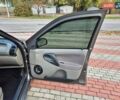 ВАЗ 1117 Калина 2008 в Запорожье на Automoto.ua Серый ВАЗ 1117 Калина, объемом двигателя 1.6 л и пробегом 105 тыс. км за 2350 $, фото 18 на Automoto.ua