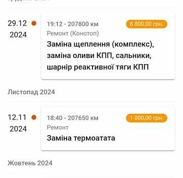 Серый ВАЗ 1117 Калина, объемом двигателя 1.6 л и пробегом 210 тыс. км за 2300 $, фото 17 на Automoto.ua