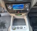 ВАЗ 1117 Калина 2008 в Запорожье на Automoto.ua Серый ВАЗ 1117 Калина, объемом двигателя 1.6 л и пробегом 146 тыс. км за 2400 $, фото 23 на Automoto.ua