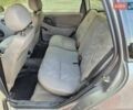 ВАЗ 1117 Калина 2008 в Запорожье на Automoto.ua Серый ВАЗ 1117 Калина, объемом двигателя 1.6 л и пробегом 105 тыс. км за 2350 $, фото 15 на Automoto.ua
