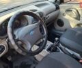 ВАЗ 1117 Калина 2008 в Запорожье на Automoto.ua Серый ВАЗ 1117 Калина, объемом двигателя 1.6 л и пробегом 146 тыс. км за 2400 $, фото 14 на Automoto.ua