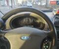 Серый ВАЗ 1117 Калина, объемом двигателя 1.6 л и пробегом 210 тыс. км за 2300 $, фото 9 на Automoto.ua