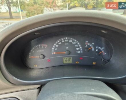 ВАЗ 1117 Калина 2008 в Запорожье на Automoto.ua Серый ВАЗ 1117 Калина, объемом двигателя 1.6 л и пробегом 105 тыс. км за 2350 $, фото 10 на Automoto.ua