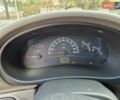 ВАЗ 1117 Калина 2008 в Запорожье на Automoto.ua Серый ВАЗ 1117 Калина, объемом двигателя 1.6 л и пробегом 105 тыс. км за 2350 $, фото 10 на Automoto.ua