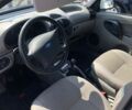 ВАЗ 1117 Калина 2008 в Ровно на Automoto.ua Серый ВАЗ 1117 Калина, объемом двигателя 1.6 л и пробегом 227 тыс. км за 2300 $, фото 12 на Automoto.ua
