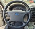 ВАЗ 1117 Калина 2008 в Запорожье на Automoto.ua Серый ВАЗ 1117 Калина, объемом двигателя 1.6 л и пробегом 105 тыс. км за 2350 $, фото 11 на Automoto.ua