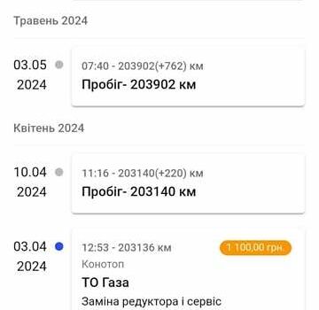 Серый ВАЗ 1117 Калина, объемом двигателя 1.6 л и пробегом 210 тыс. км за 2300 $, фото 15 на Automoto.ua