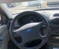 ВАЗ 1117 Калина 2008 в Ровно на Automoto.ua Серый ВАЗ 1117 Калина, объемом двигателя 1.6 л и пробегом 227 тыс. км за 2300 $, фото 9 на Automoto.ua