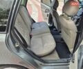 ВАЗ 1117 Калина 2008 в Запорожье на Automoto.ua Серый ВАЗ 1117 Калина, объемом двигателя 1.6 л и пробегом 105 тыс. км за 2350 $, фото 19 на Automoto.ua