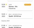 Серый ВАЗ 1117 Калина, объемом двигателя 1.6 л и пробегом 210 тыс. км за 2600 $, фото 13 на Automoto.ua