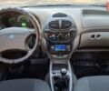 ВАЗ 1117 Калина 2008 в Запорожье на Automoto.ua Серый ВАЗ 1117 Калина, объемом двигателя 1.6 л и пробегом 146 тыс. км за 2400 $, фото 21 на Automoto.ua