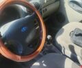 Серый ВАЗ 1117 Калина, объемом двигателя 1.39 л и пробегом 186 тыс. км за 1700 $, фото 5 на Automoto.ua