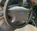 Серый ВАЗ 1117 Калина, объемом двигателя 1.4 л и пробегом 117 тыс. км за 3150 $, фото 13 на Automoto.ua