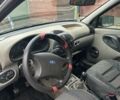 Сірий ВАЗ 1117 Калина, об'ємом двигуна 1.39 л та пробігом 128 тис. км за 2000 $, фото 7 на Automoto.ua