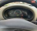 Сірий ВАЗ 1117 Калина, об'ємом двигуна 1.4 л та пробігом 80 тис. км за 3300 $, фото 10 на Automoto.ua