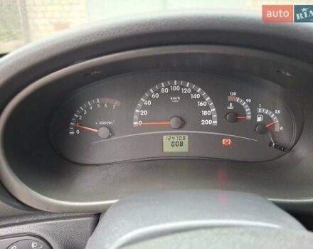 ВАЗ 1117 Калина 2012 в Кролевце на Automoto.ua Серый ВАЗ 1117 Калина, объемом двигателя 1.39 л и пробегом 124 тыс. км за 2800 $, фото 14 на Automoto.ua