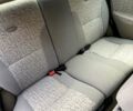 Синий ВАЗ 1117 Калина, объемом двигателя 1.6 л и пробегом 41 тыс. км за 3600 $, фото 7 на Automoto.ua