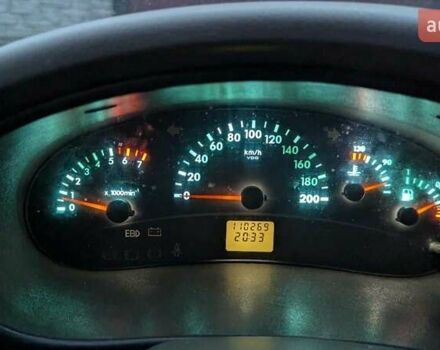 Синій ВАЗ 1117 Калина, об'ємом двигуна 1.6 л та пробігом 110 тис. км за 2300 $, фото 2 на Automoto.ua