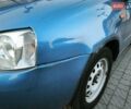 Синий ВАЗ 1117 Калина, объемом двигателя 1.6 л и пробегом 362 тыс. км за 1599 $, фото 51 на Automoto.ua