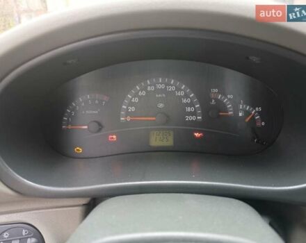 Синій ВАЗ 1117 Калина, об'ємом двигуна 1.6 л та пробігом 112 тис. км за 3000 $, фото 10 на Automoto.ua