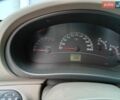 Синій ВАЗ 1117 Калина, об'ємом двигуна 1.6 л та пробігом 224 тис. км за 2150 $, фото 1 на Automoto.ua