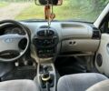 Синий ВАЗ 1117 Калина, объемом двигателя 1.6 л и пробегом 145 тыс. км за 2500 $, фото 4 на Automoto.ua