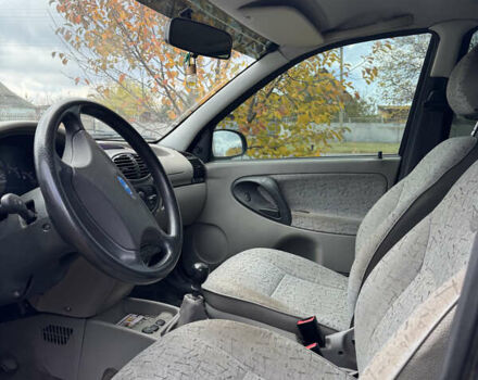 ВАЗ 1117 Калина 2008 в Павлограде на Automoto.ua Синий ВАЗ 1117 Калина, объемом двигателя 1.6 л и пробегом 97 тыс. км за 1500 $, фото 14 на Automoto.ua