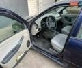 Синій ВАЗ 1117 Калина, об'ємом двигуна 1.6 л та пробігом 120 тис. км за 2100 $, фото 4 на Automoto.ua