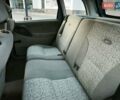 Синий ВАЗ 1117 Калина, объемом двигателя 1.6 л и пробегом 362 тыс. км за 1599 $, фото 16 на Automoto.ua