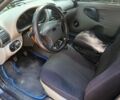 Синий ВАЗ 1117 Калина, объемом двигателя 1.6 л и пробегом 183 тыс. км за 2100 $, фото 7 на Automoto.ua
