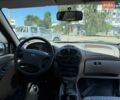 Синій ВАЗ 1117 Калина, об'ємом двигуна 1.6 л та пробігом 140 тис. км за 1750 $, фото 17 на Automoto.ua