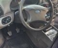 Синій ВАЗ 1117 Калина, об'ємом двигуна 1.6 л та пробігом 250 тис. км за 2000 $, фото 4 на Automoto.ua