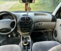 Синий ВАЗ 1117 Калина, объемом двигателя 1.6 л и пробегом 145 тыс. км за 2550 $, фото 1 на Automoto.ua