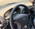 Синій ВАЗ 1117 Калина, об'ємом двигуна 1.6 л та пробігом 140 тис. км за 1750 $, фото 13 на Automoto.ua