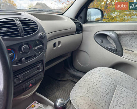 ВАЗ 1117 Калина 2008 в Павлограде на Automoto.ua Синий ВАЗ 1117 Калина, объемом двигателя 1.6 л и пробегом 97 тыс. км за 1500 $, фото 17 на Automoto.ua