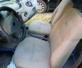 ВАЗ 1117 Калина 2008 в Умани на Automoto.ua Синий ВАЗ 1117 Калина, объемом двигателя 1.6 л и пробегом 184 тыс. км за 1487 $, фото 2 на Automoto.ua