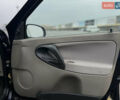 Синий ВАЗ 1117 Калина, объемом двигателя 1.39 л и пробегом 119 тыс. км за 2100 $, фото 19 на Automoto.ua