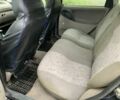Синій ВАЗ 1117 Калина, об'ємом двигуна 1.6 л та пробігом 400 тис. км за 1449 $, фото 8 на Automoto.ua